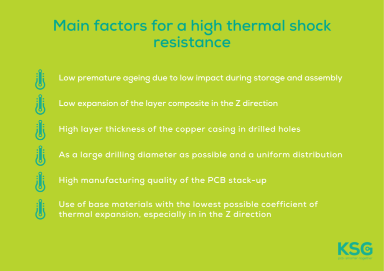 Overview of the main factors influencing the thermal shock resistance of printed circuit boards